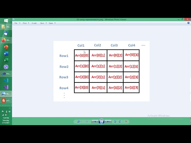 Limu Programming Contest - Split
