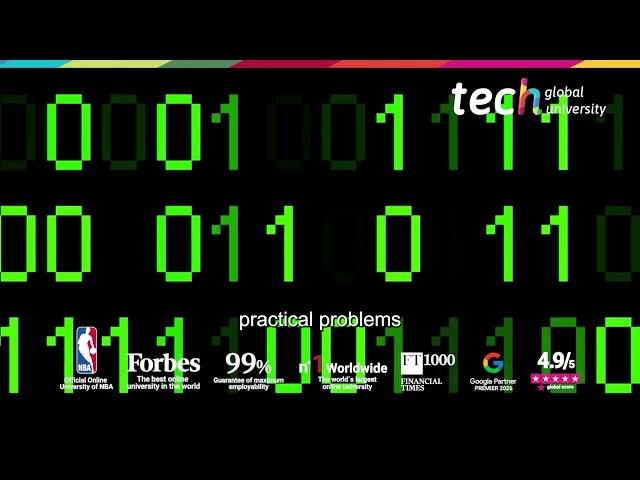 ¿How does linear programming optimize resources? ❘ TECH Global University