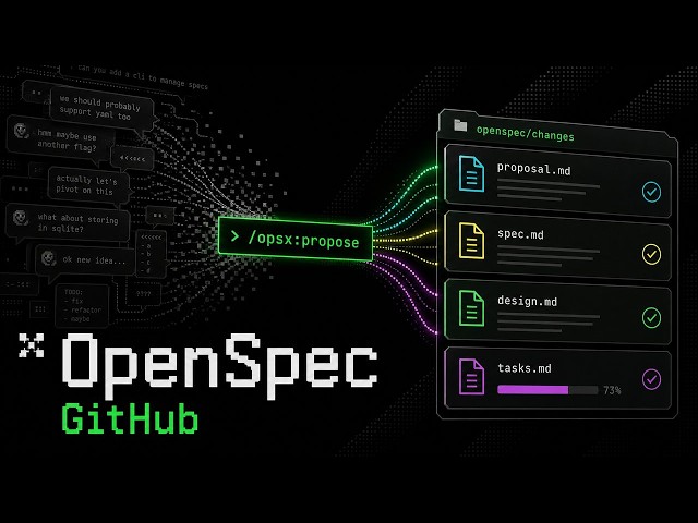 OpenSpec GitHub Tutorial: Spec-Driven Development for AI Coding Assistants