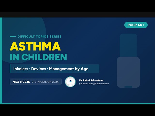 Asthma in Children – Which Inhaler and When? | NICE NG245 2024 | RCGP AKT Difficult Topics