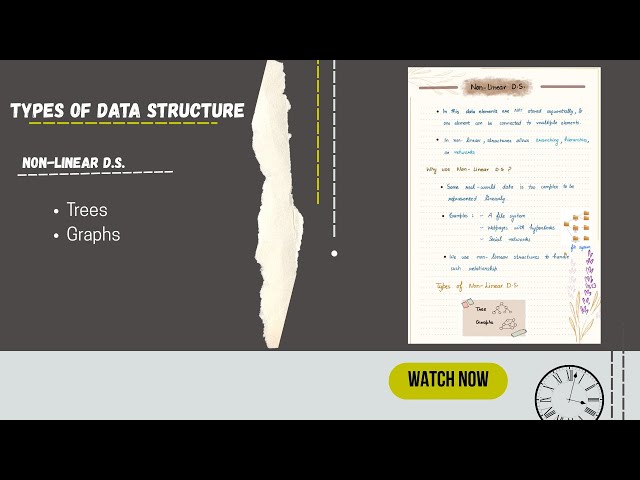 DSA Chapter 1 Part 3 | Non-Linear Data Structures: Tree & Graph Explained Simply
