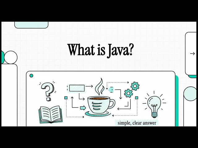 What is Java? | Java From Zero -Day2