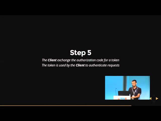 synasius - How to make a full fledged REST API with Django OAuth Toolkit