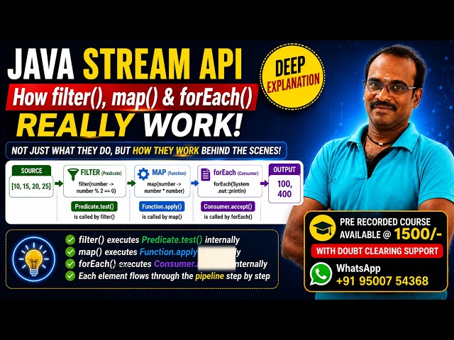 Java Stream API filter(), map() & forEach() Explained | How Functional Interfaces Work Internally
