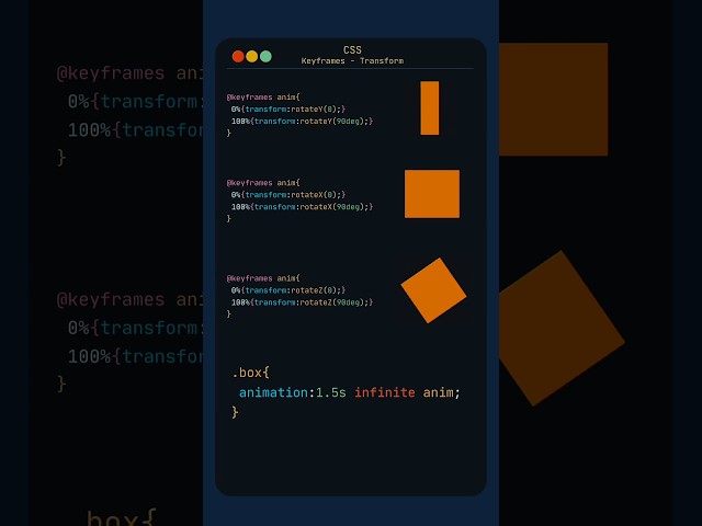 Css  Keyframes transform animation. //  box animation.  // Keyframes animation kese lgaye Keyframes