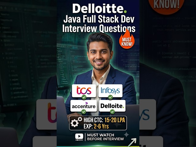 Deloitte Java Full Stack Developer Interview Questions | Must Watch! #javadeveloper #deloitte #india