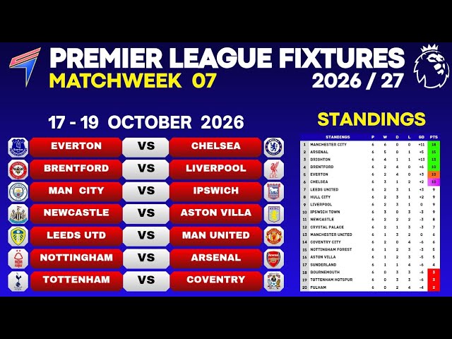 EPL FIXTURES - Matchweek 7 • EPL Table Standings Today • EPL Fixtures This Weekend • 17-19 OCT 2026