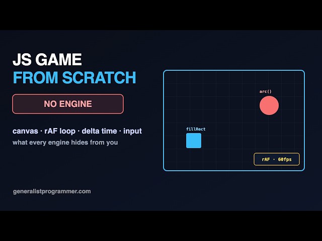 JavaScript Canvas Game From Scratch (No Engine)