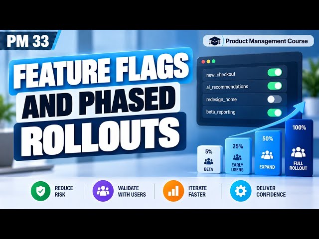 PM 33 | Feature Flags and Phased Rollouts | Product Management Course | Uplatz