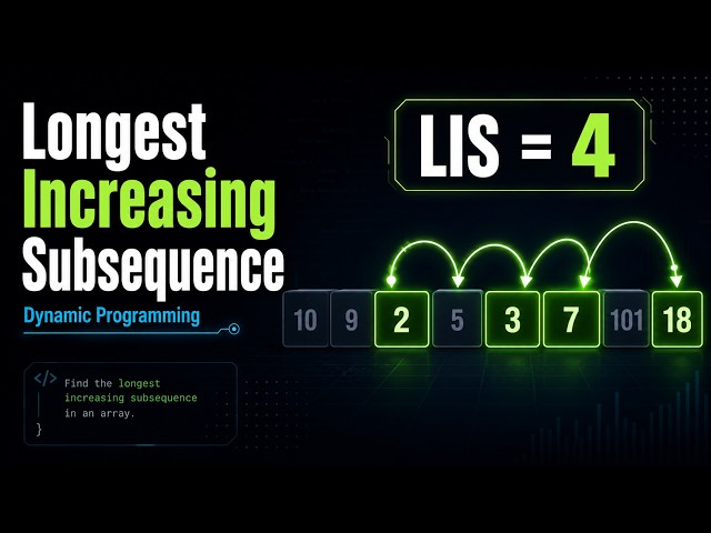 The DP Pattern That Solves Every Subsequence Problem | Longest Increasing Subsequence