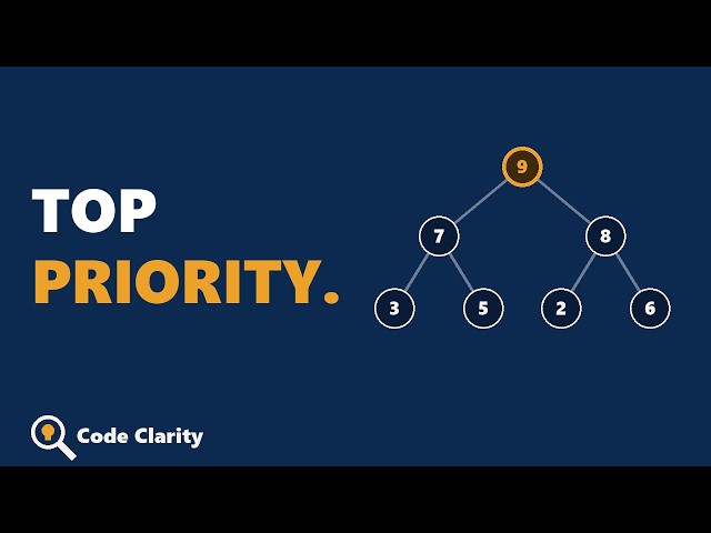 Heap Data Structure Explained Visually | Priority Queue, Heapify & Big-O
