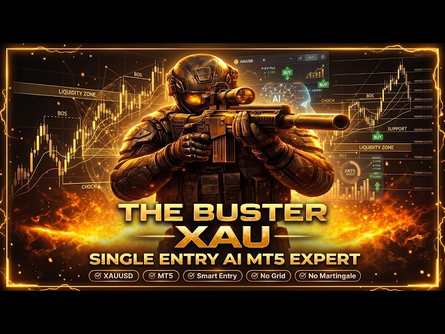 The Buster XAU V1.33 MT5 EA | Best Single Entry XAUUSD EA 2026 | No Grid No Martingale