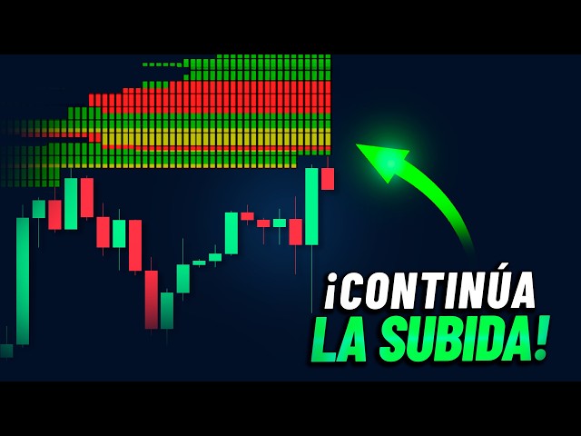 BITCOIN is About to Confirm a VERY Bullish Pattern