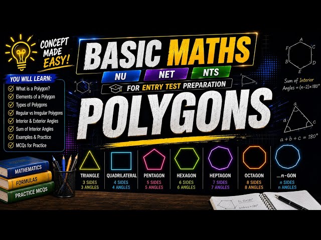 Basic Maths: Polygons