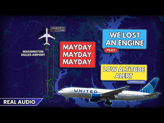 Airplane Loses Engine on takeoff. United Boeing 777 declares MAYDAY at Dulles Airport. Real ATC