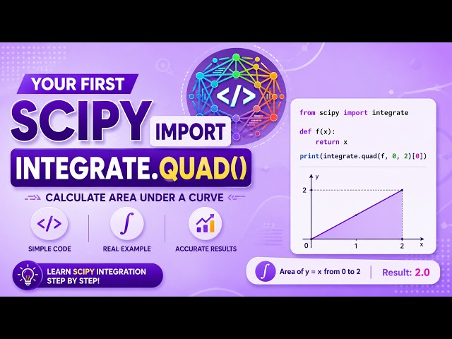 Your First SciPy Import - integrate.quad() Explained - SciPy Integration for Beg