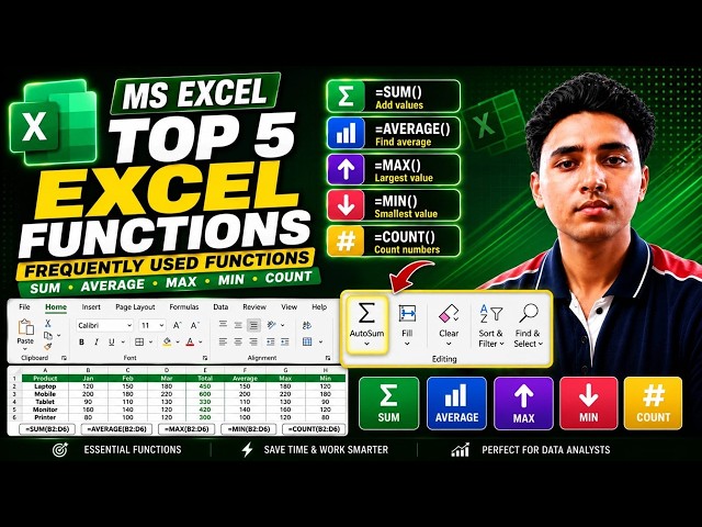 Top 5 Most Used MS Excel Functions for Beginners: AutoSum and More | Haneef Khan | Lecture No. 6
