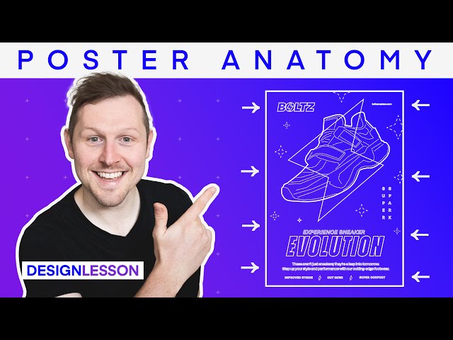 Anatomy of Poster Design  |  Design Lesson