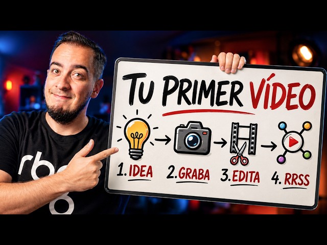 Learning VIDEO in 2026 is actually easy (from 0 to PRO)
