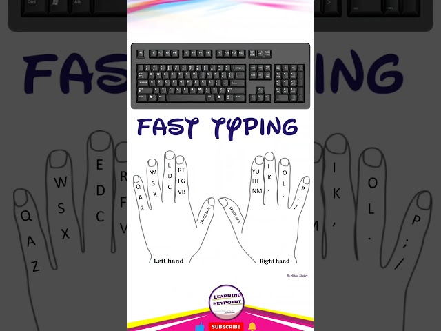 Computer keyboard typing finger position #computer #keyboard #computerscience #computerknowledge