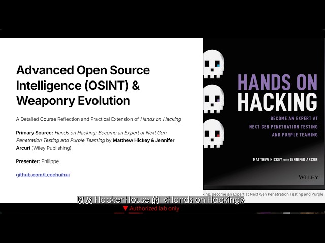 Full Tutorial (Hands on Hacking)