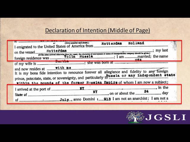 Naturalization Documents in a Nutshell.