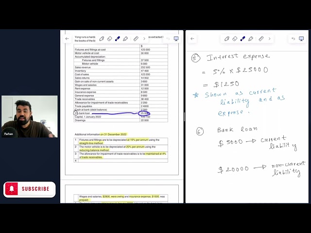 POA Tuition Singapore (7087) | Statements of Financial Performance and Position