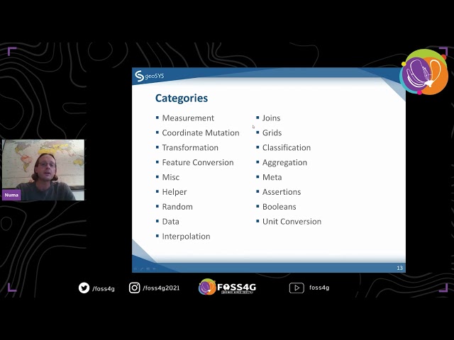 FOSS4G - Browser-side geoprocessing with Turf.js and Leaflet