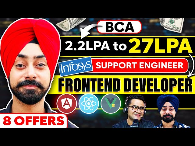 2.2 LPA to 27+ LPA🔥8 Offers! | Support Engineer to Front End Developer | Future of Web Development