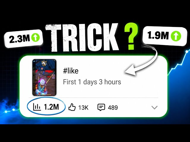 Shorts Viral Kaise Kare ? Shorts Viral Tricks | Shorts Viral Karne Ka Tarika | 