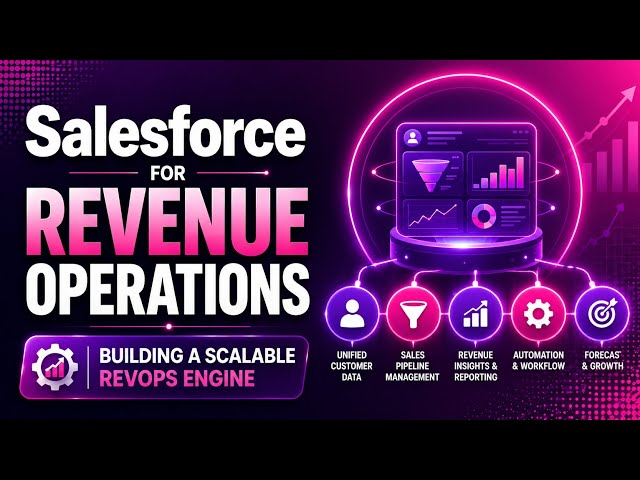 Salesforce for Revenue Operations | Building a Scalable RevOps Engine | Uplatz