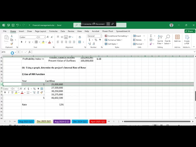 BDA Dec 2023 Q22 Part 2- Project evaluation techniques