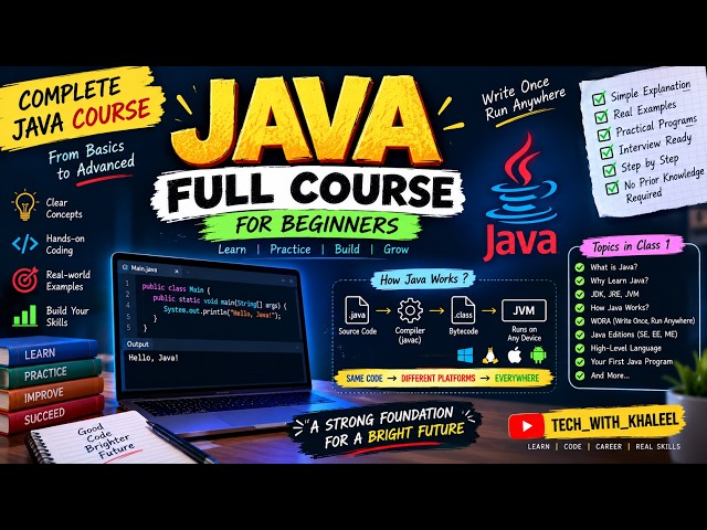 Java Full Course #1 | Introduction to Java | What is Java? | JDK, JRE, JVM & WORA