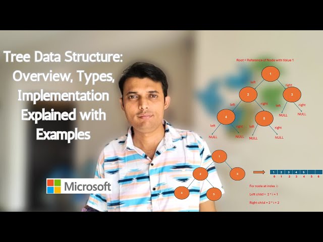 Tree Data Structure | Overview | Types of Trees | Implementation | Use cases with Examples