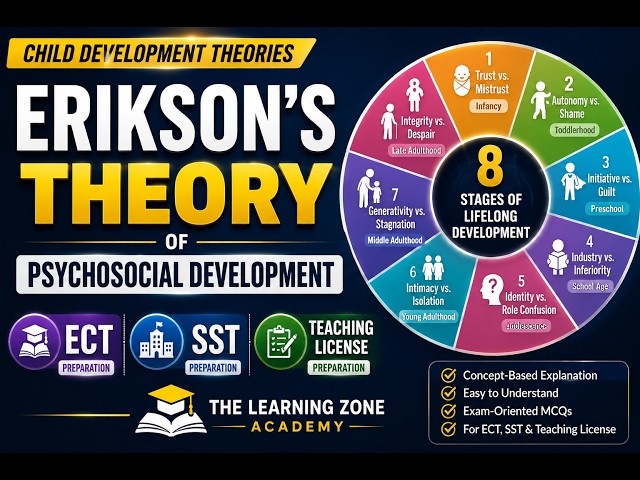 Lect4B: Erikson’s Theory of Social-Emotional Development | ECT, SST & Teaching License #pedagogy