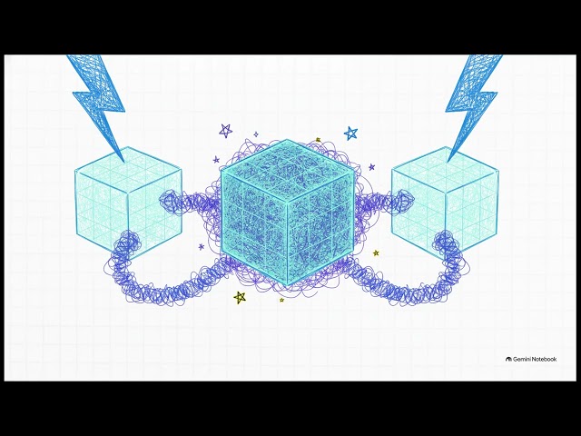 The Autoencoder Secret Most AI Tutorials Skip: How Tied Weights Really Work
