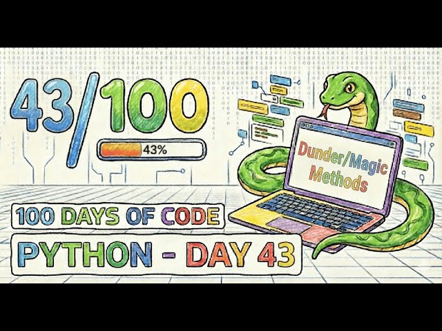 100 Days of Python – Day 43: Dunder Methods in Python (str, len, add)