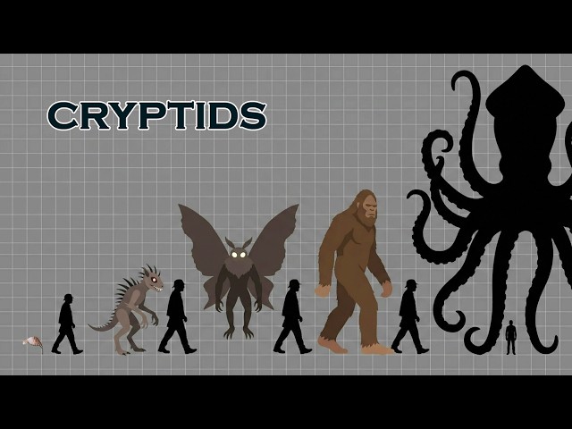 World Cryptids Size Comparison
