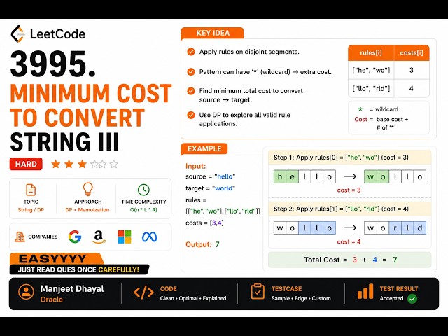 LeetCode Biweekly 187   3995 Minimum Cost to Convert String III