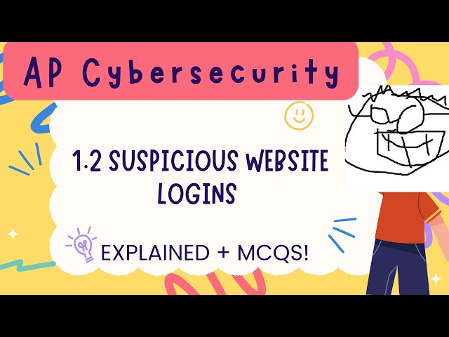 AP Cybersecurity Topic 1.2  - Suspicious Website Logins.    Explanations and MCQs!