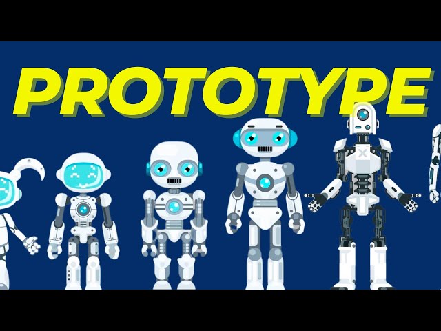 Prototype Design Pattern in detail | Interview Question