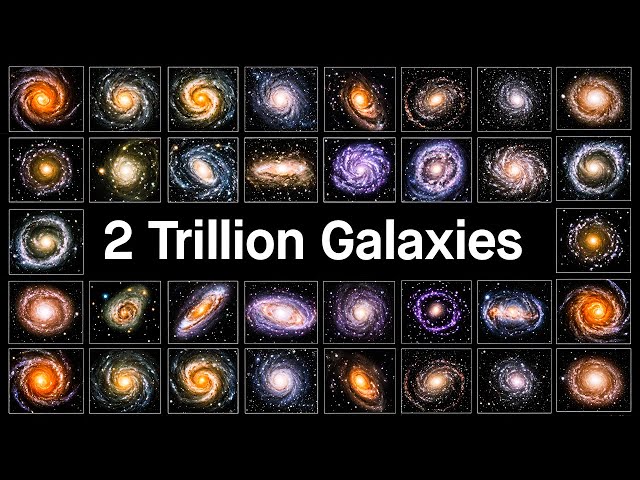 A Journey To ALL Galaxies in Our Universe | Space Documentary 2026