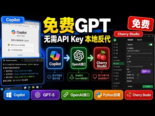 Microsoft Is So Generous! Use GPT / GPT-5 for Free! Complete Tutorial on Reverse-Proxying Windows...