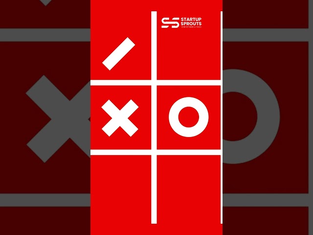 #Shorts How I created a game in 30 seconds with #chatgpt