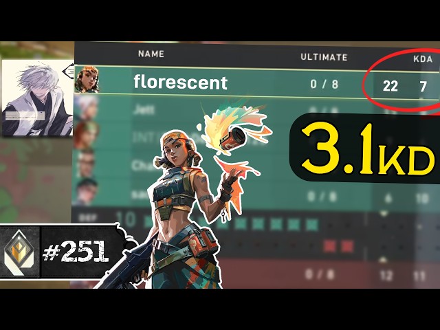 The Art of the RAZE Entry — florescent Makes Split Attack Look Easy