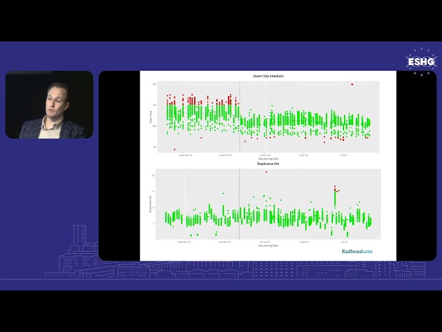 Implementation/Validation of Covaris AFA® Technology in Automated Workflows for Clinical Genomics