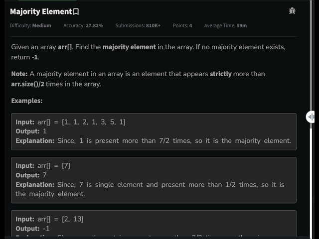 Majority Element  Optimal Solution  Using HashMap