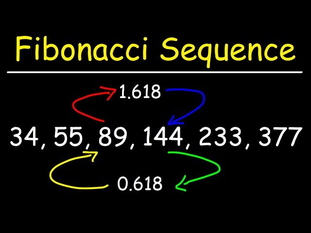 Mathematics - Fibonacci Sequence and the Golden Ratio
