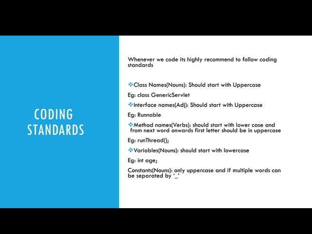 Java Coding Standards