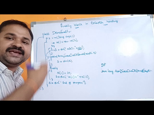 finally block in java